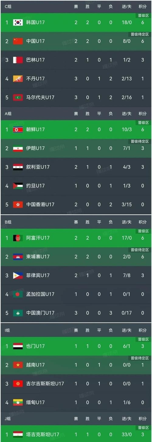 关于火力全开!亚洲杯比赛数据创纪录的信息 关于火力全开!亚洲杯比赛数据创纪录的信息