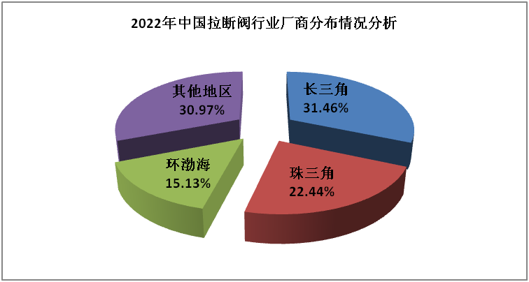 绝地求生盘口突变,业内人士深度分析 绝地求生盘口突变,业内人士深度分析