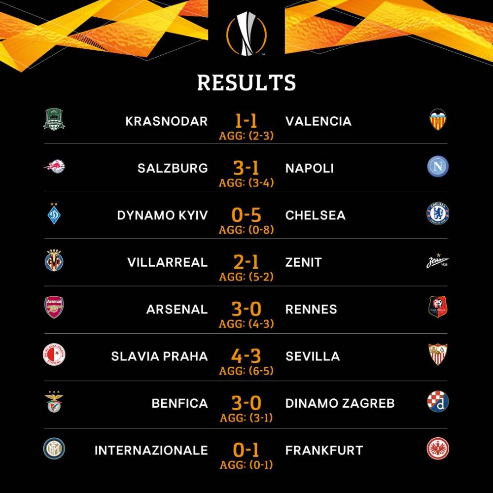 那不勒斯绝杀塞维利亚,孔德刷新纪录 那不勒斯绝杀塞维利亚,孔德刷新纪录